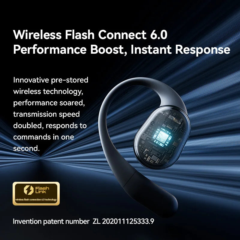 C16S Bluetooth 5.4 Wireless Headphones Open Ear OWS Earphones Hifi Sound Flash-Sale Headset Choice Sports TWS Earbuds