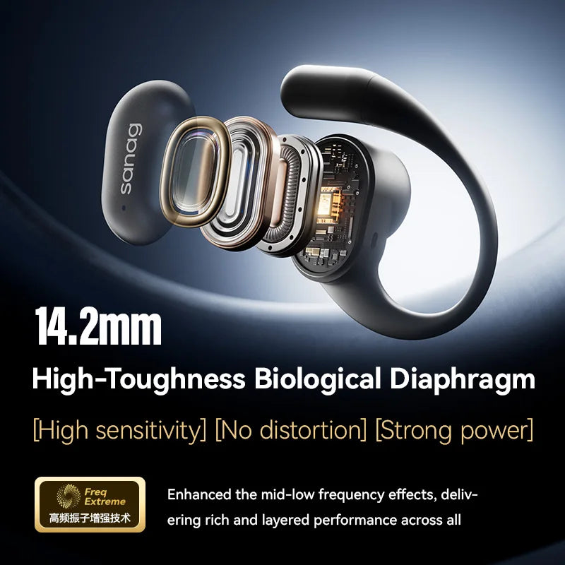C16S Bluetooth 5.4 Wireless Headphones Open Ear OWS Earphones Hifi Sound Flash-Sale Headset Choice Sports TWS Earbuds